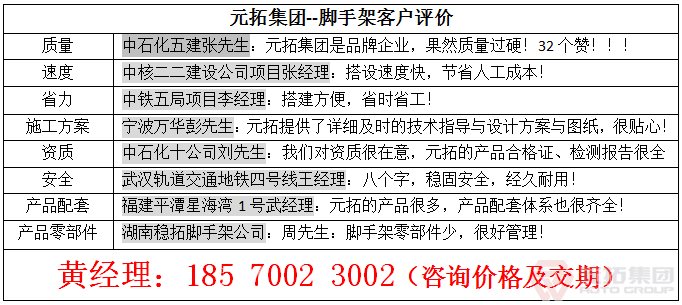 圓盤(pán)落鎖式腳手架是國(guó)家專利腳手架嗎？