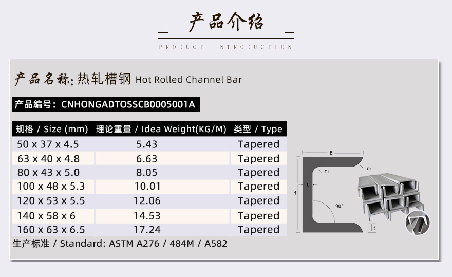 201不銹鋼槽鋼產(chǎn)品介紹